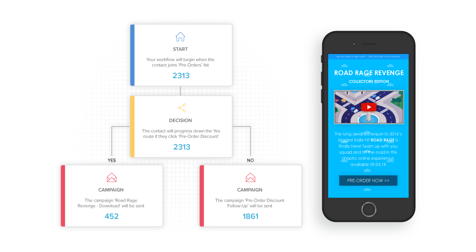 screenshot of Wired Plus